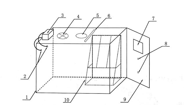 新版涂覆材料环境舱结构(图1)
