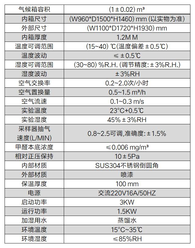 甲醛释放环境舱(图2)