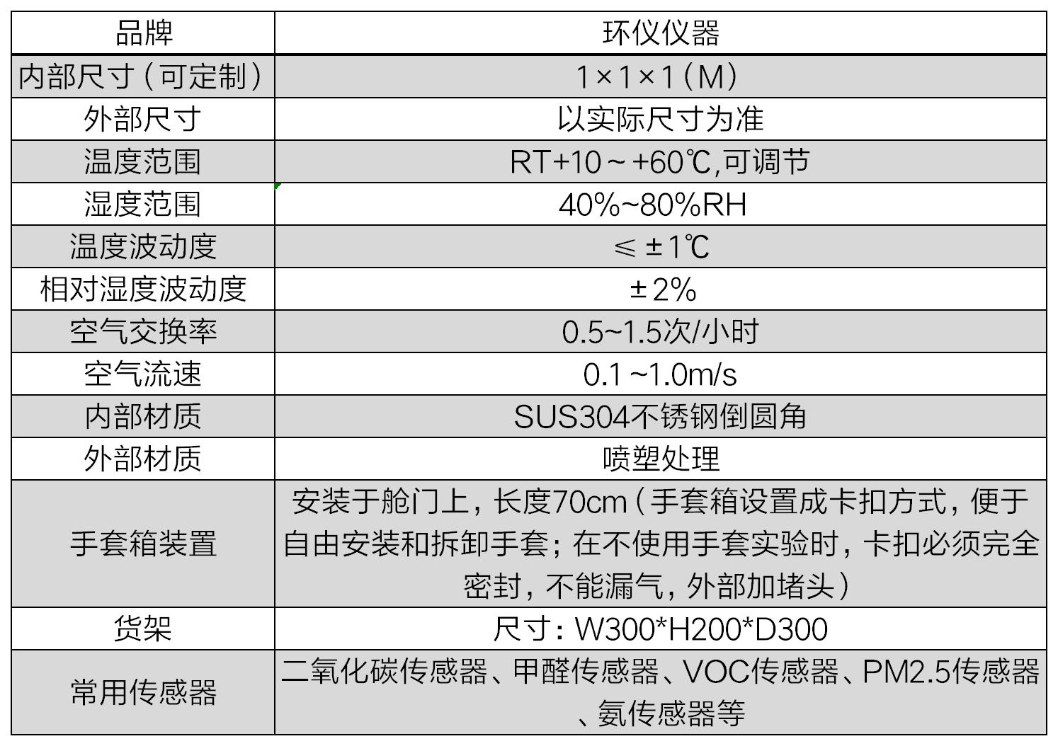 氨气传感器标定舱(图2)