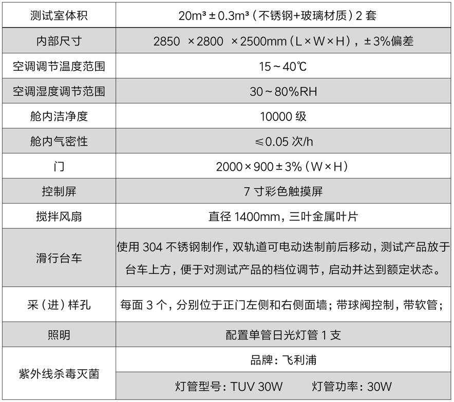 空气消毒机气雾室(图2)