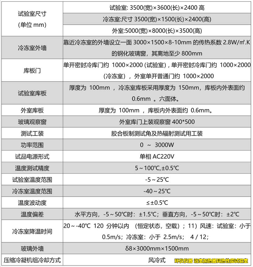 浴室加热器具热性能试验室(图2)