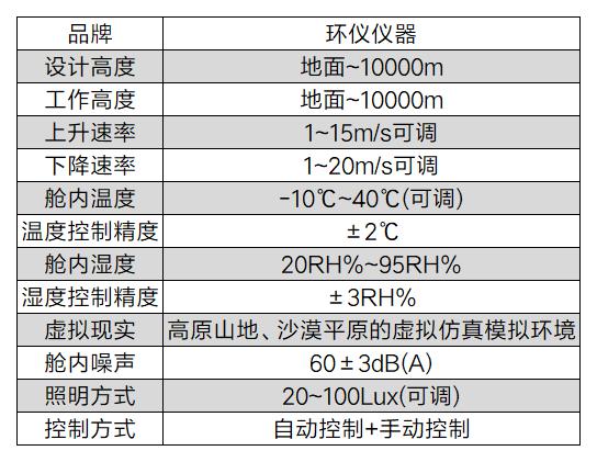 模拟高原环境训练舱(图2)