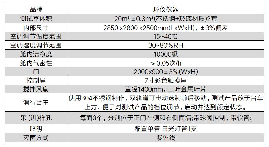 病原微生物实验舱(图2)