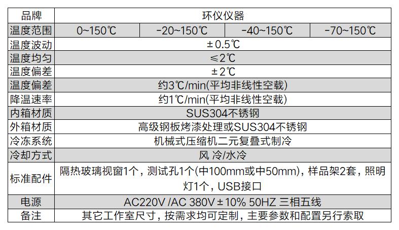 前后开门温度试验箱(图2)