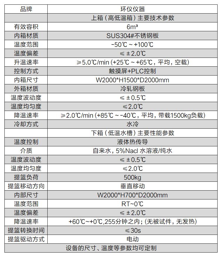 电动汽车驱动系统配件冰水冲击试验箱(图2)