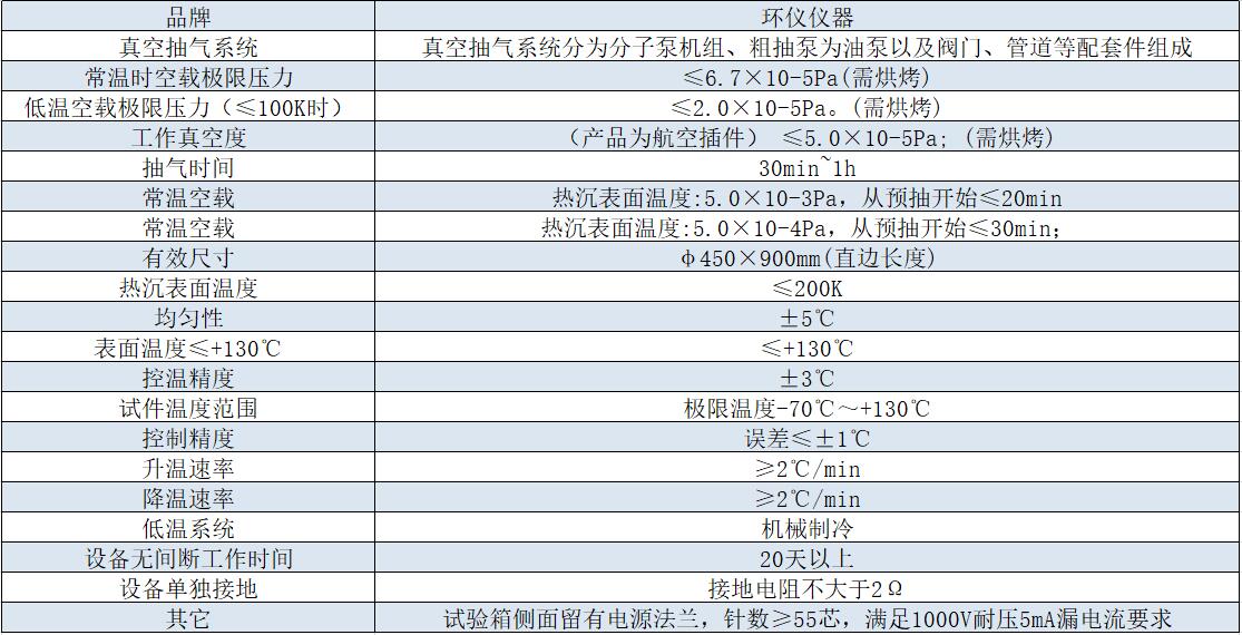 模拟太空高真空试验箱设备介绍(图2)