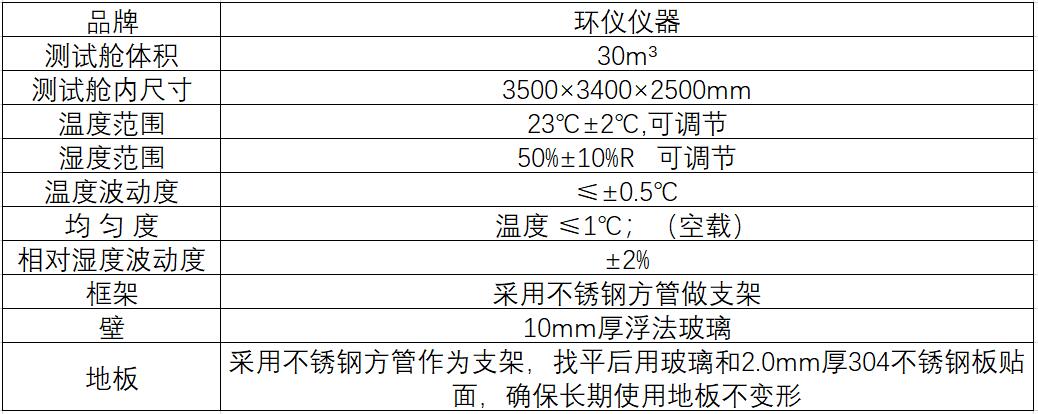 细菌去除能效环境测试需要哪些试验设备？(图2)