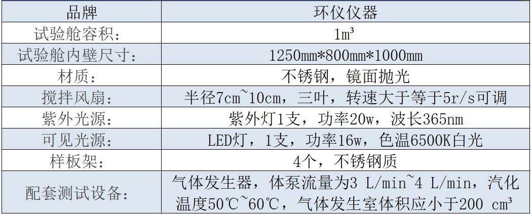 涂覆材料测试舱技术设计规范(图1)