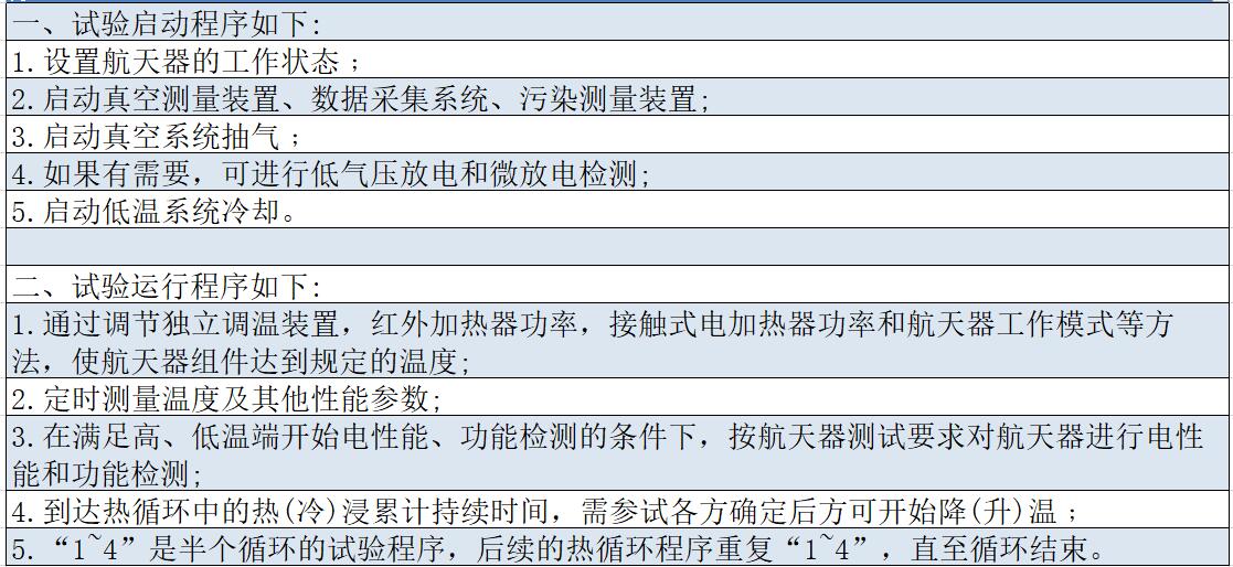 低气压热真空试验箱可测试项目(图1)