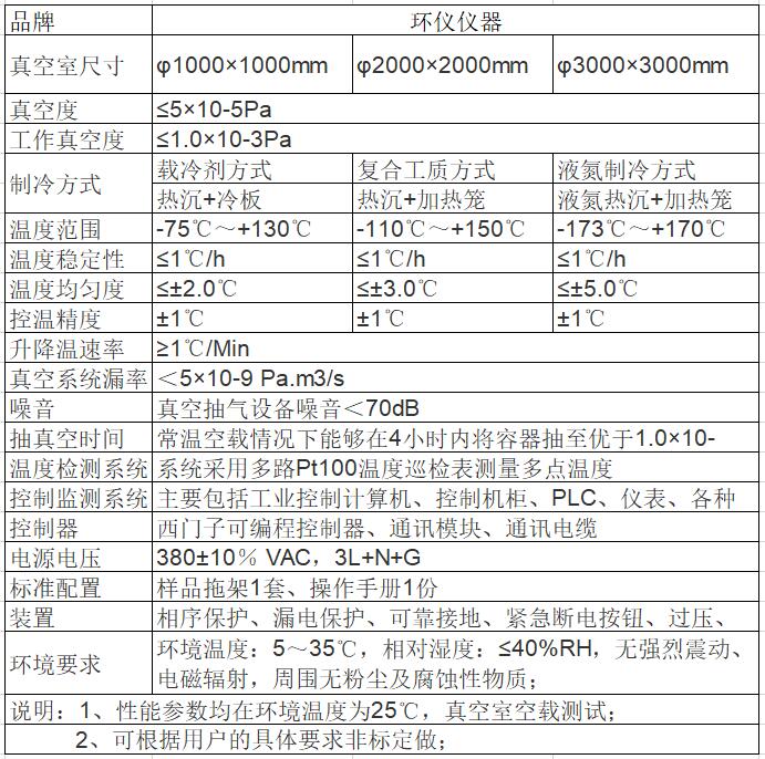 模拟太空高真空试验箱制冷要求(图2)