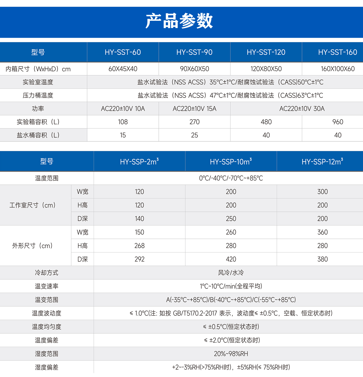 盐雾试验箱_05.jpg