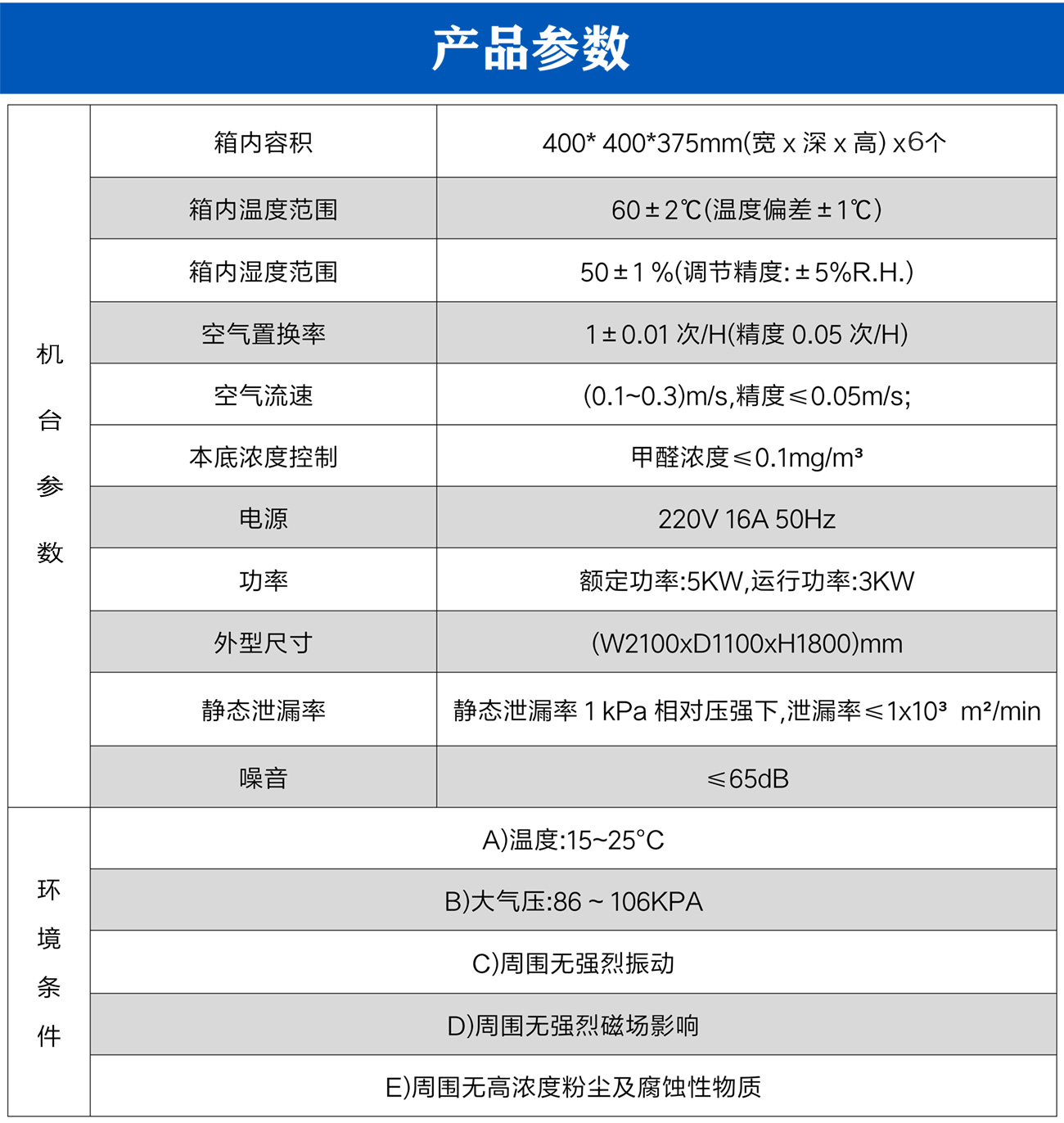 六桶预处理试验箱_05.jpg