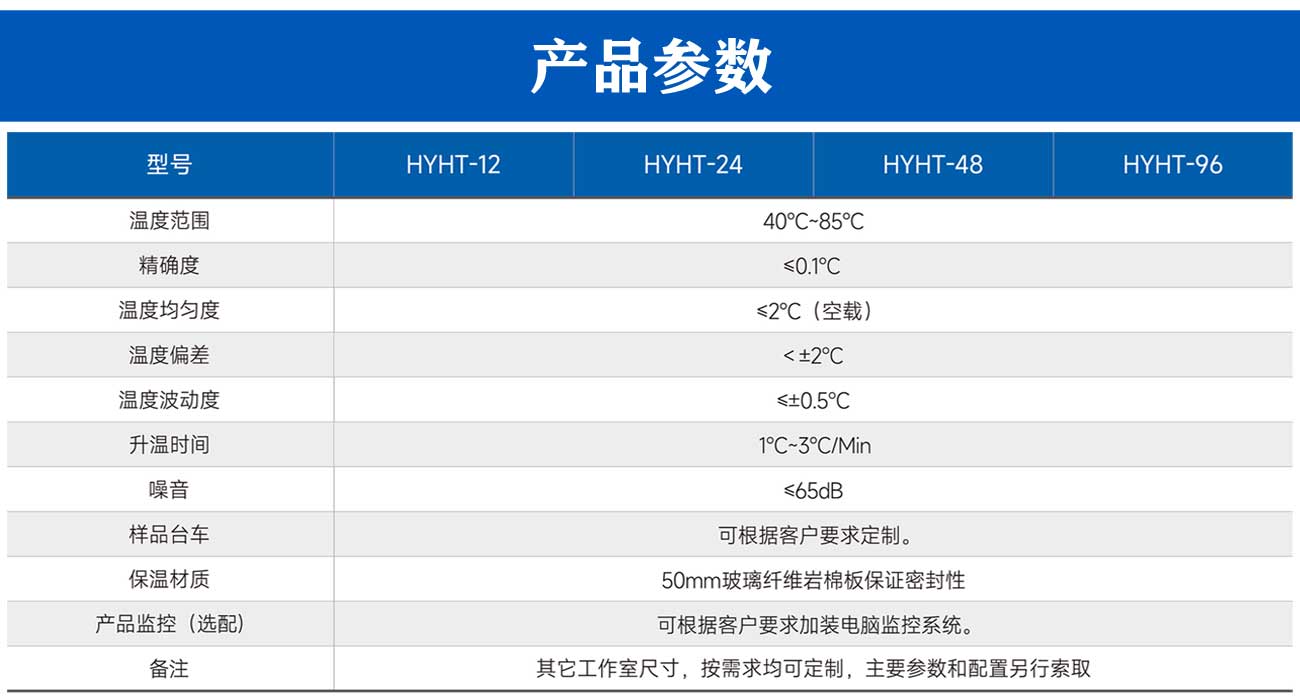 老化试验房_05.jpg