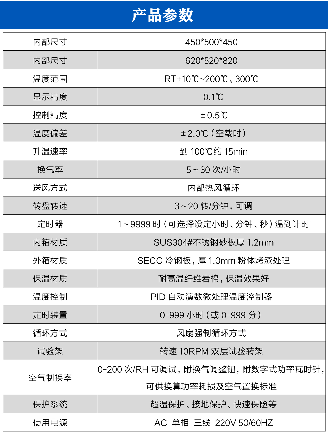 换气式老化试验箱_05.jpg