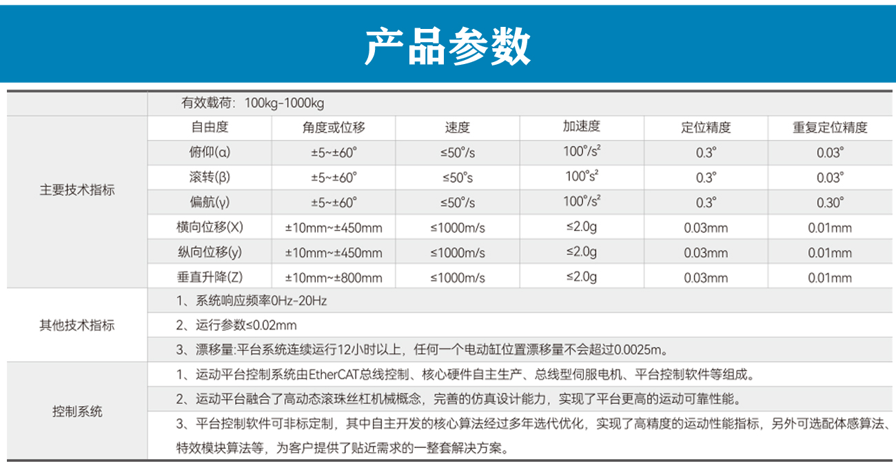 六自由度摇摆试验台_04.jpg