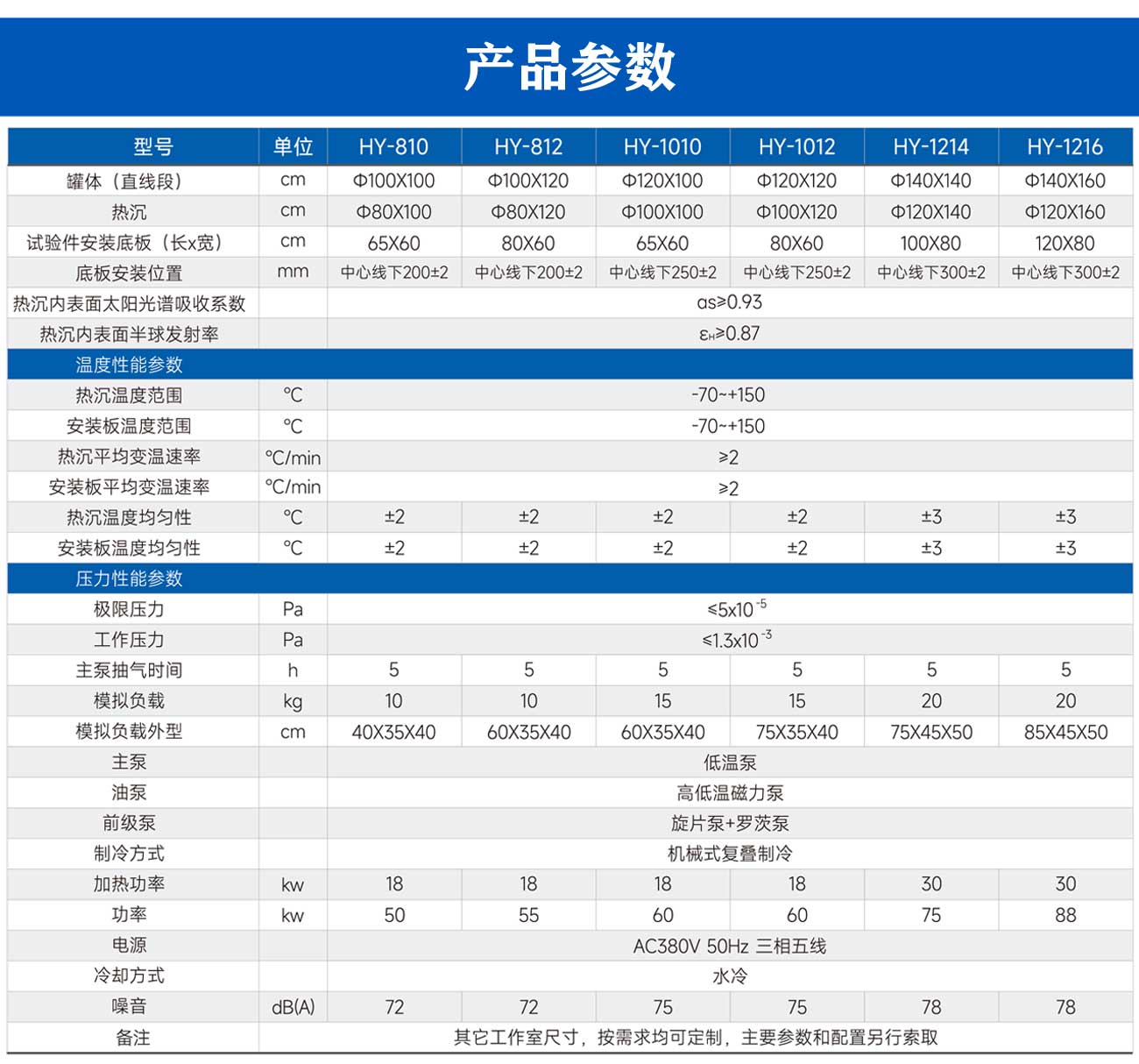 热真空试验箱_05.jpg