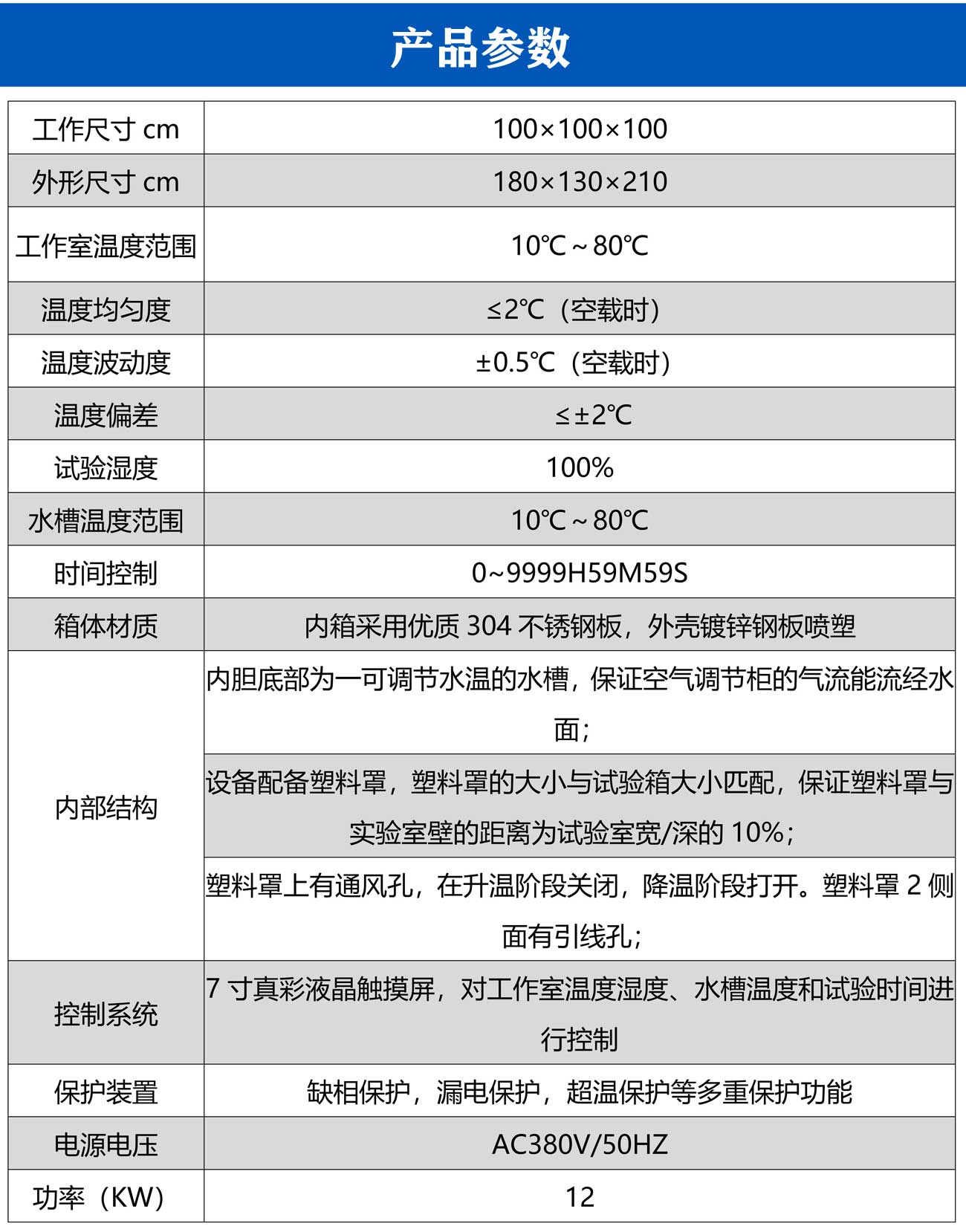 冷凝水气候试验箱_04.jpg