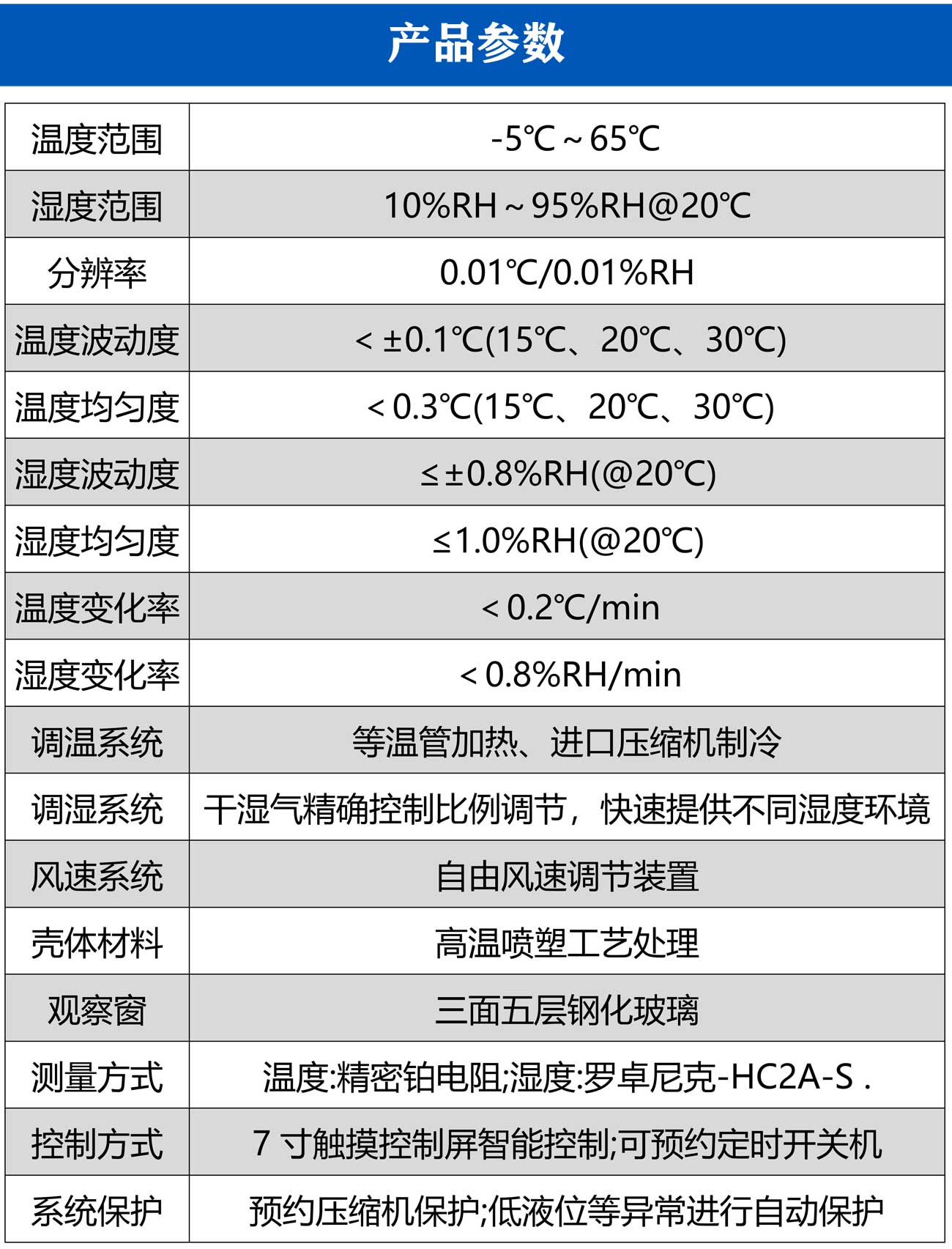 温湿度检定箱_05.jpg