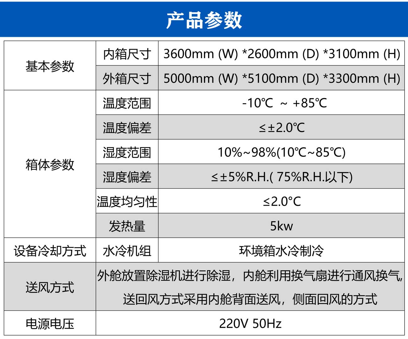 加湿器加湿量测定室_05.jpg