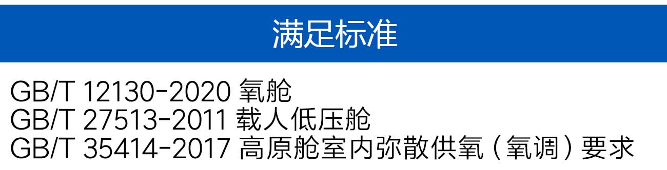 多因素复合环境模拟医学科学实验舱_04.jpg