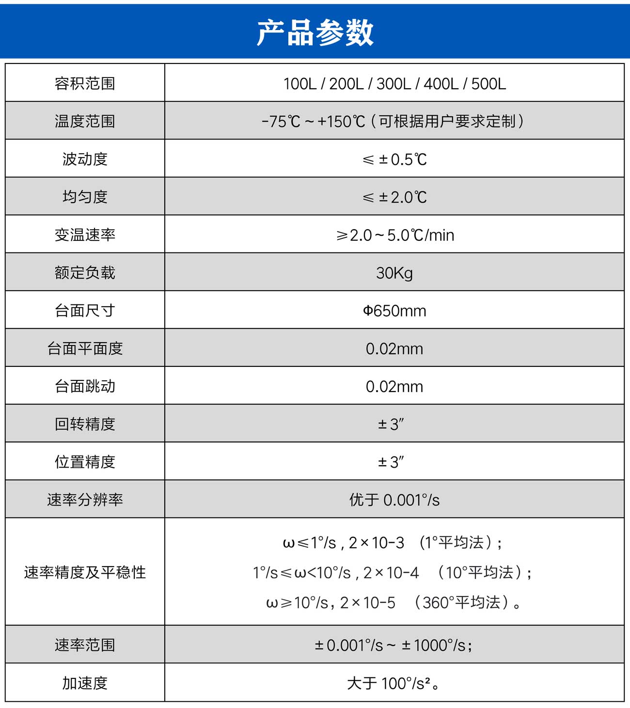 单轴转台高低温试验箱_03.jpg