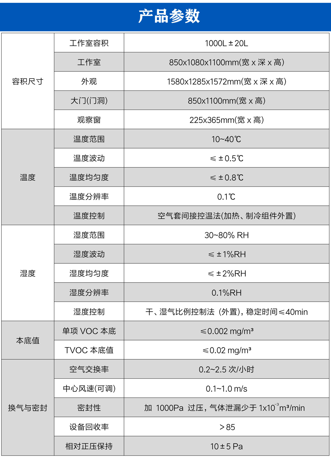 shed蒸发密闭排放试验舱_04.jpg