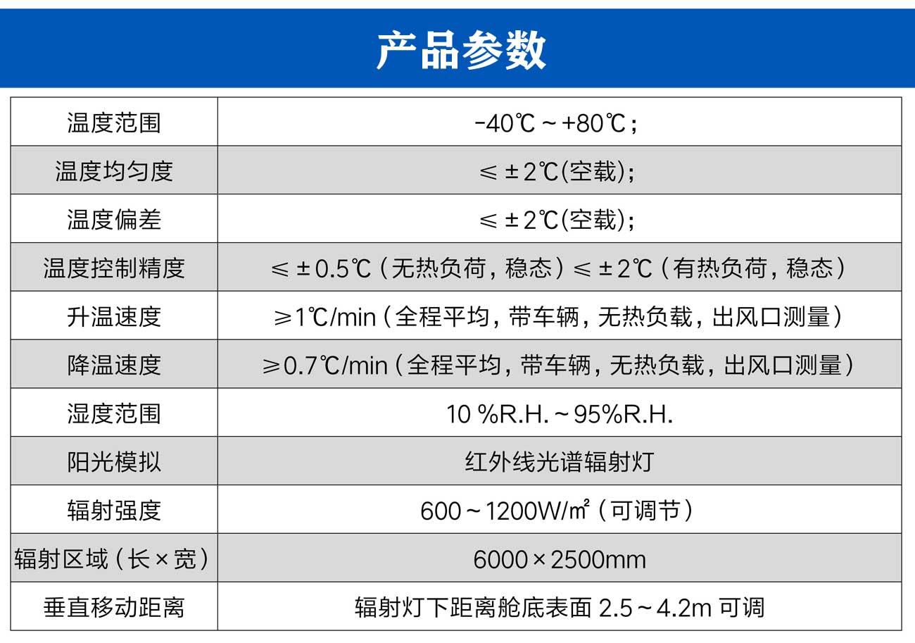 四立柱轮胎耦合道路模拟环境舱(带阳光模拟)_05.jpg