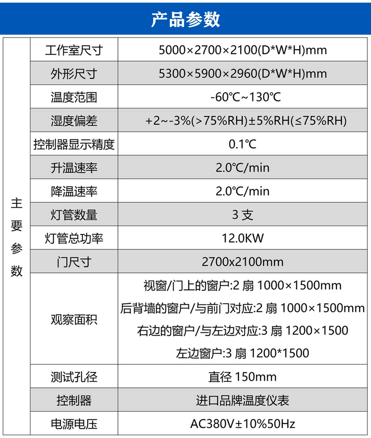 汽车安全气囊点爆系统_05.jpg