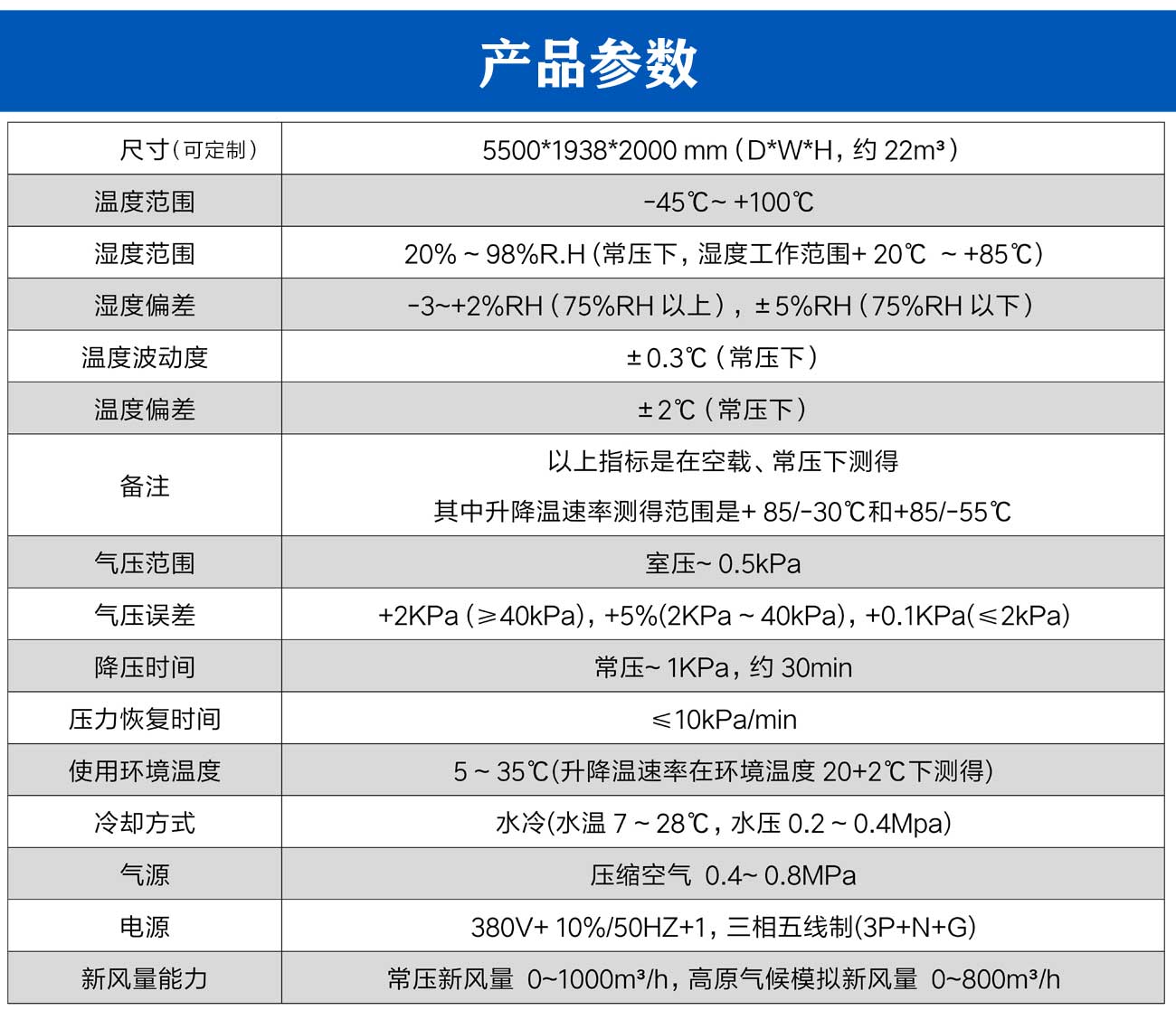 氢燃料电池防爆高原气候舱-_04.jpg