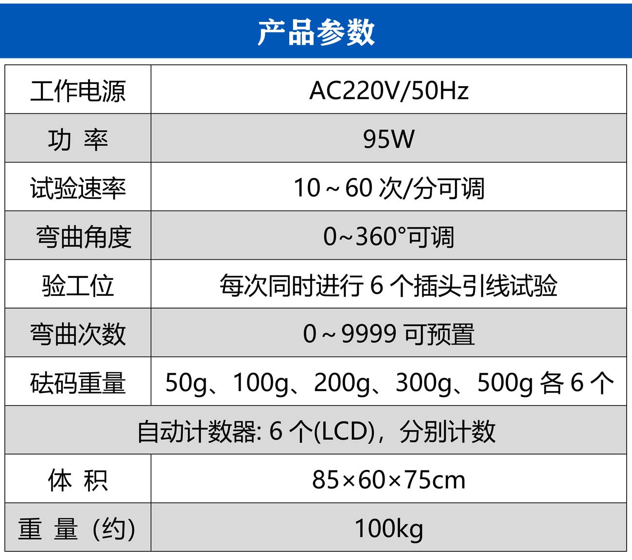 360°转尾摇摆试验机_05.jpg