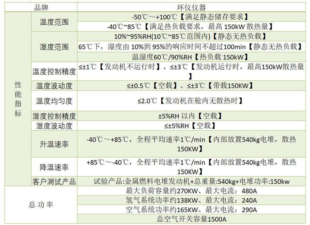 恒温恒湿试验机