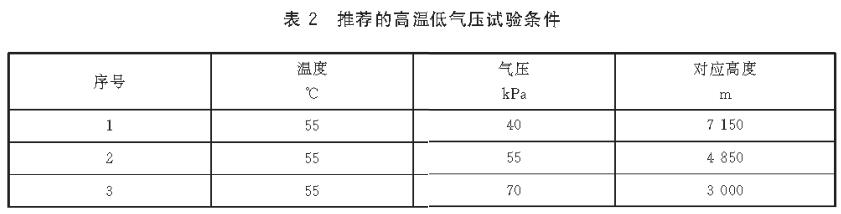 《gb/t 38924.4-2020 民用轻小型无人机系统环境试验方法 第4部分：温度和高度试验》标准(图3)